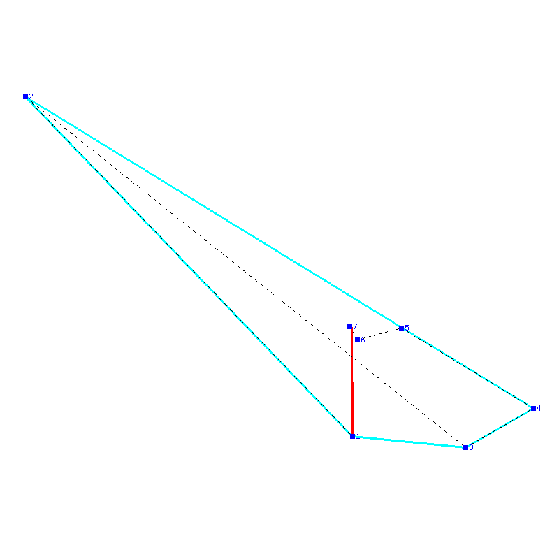 Flugauswertung