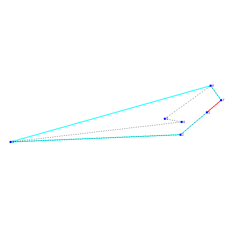 Flugauswertung