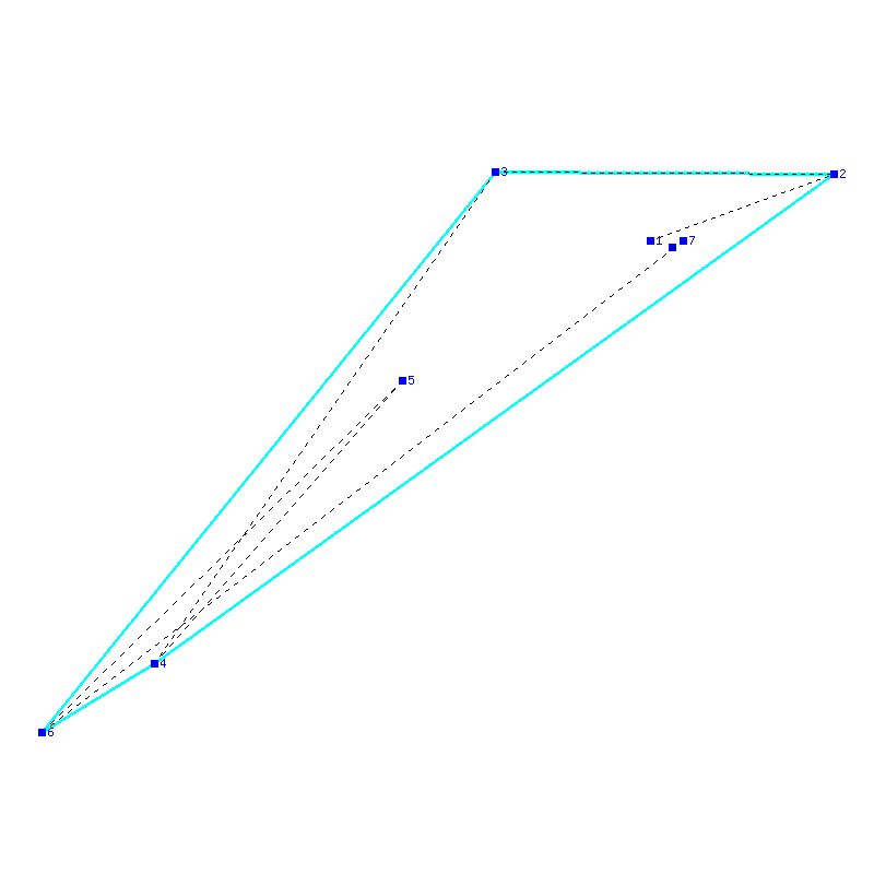 Flugauswertung