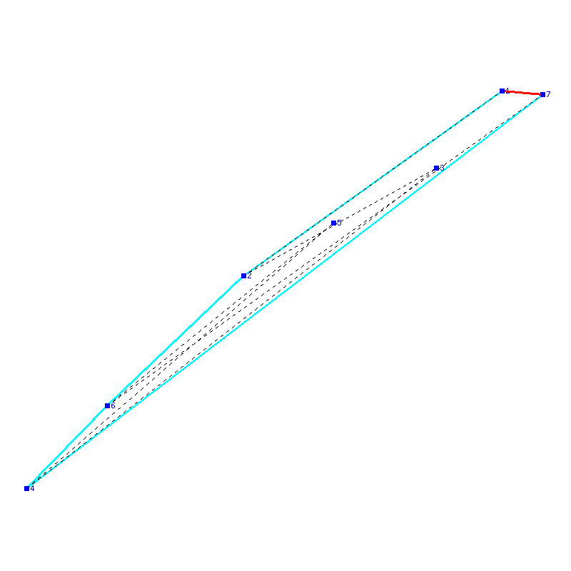 Flugauswertung