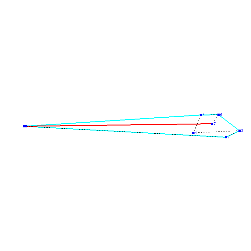 Flugauswertung