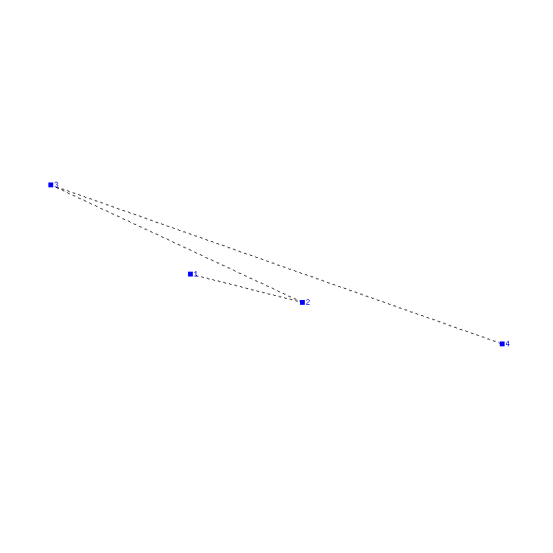 Flugauswertung