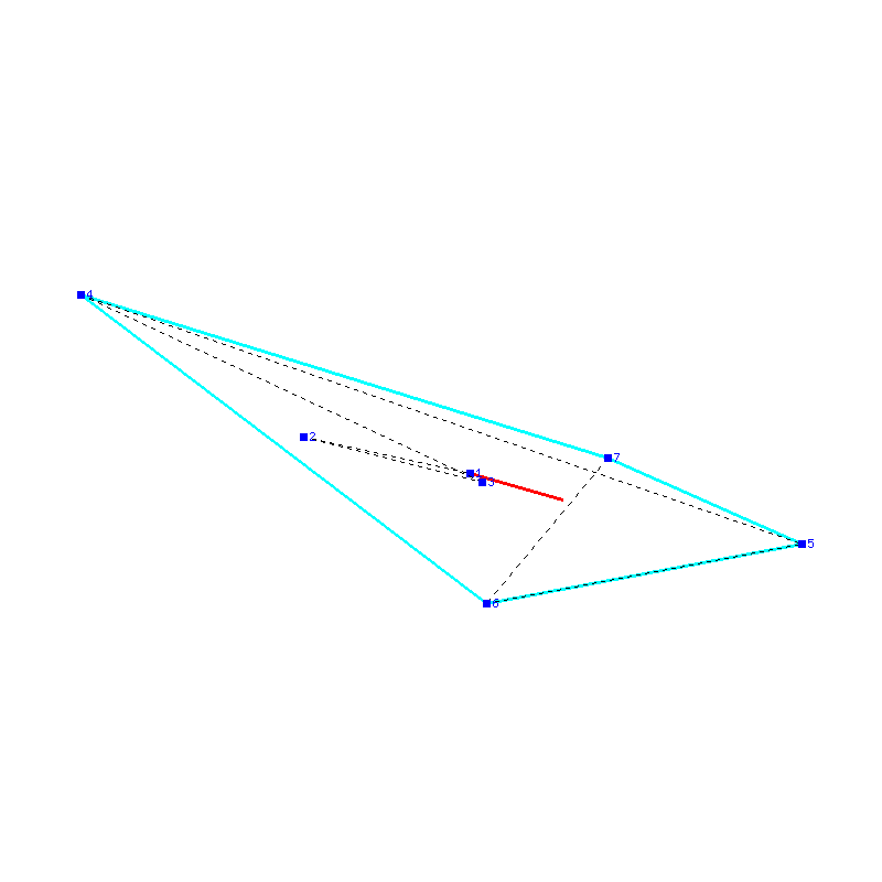 Flugauswertung