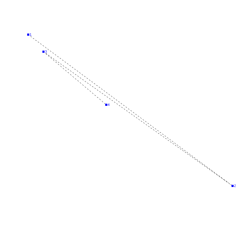 Flugauswertung
