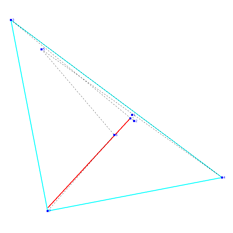 Flugauswertung