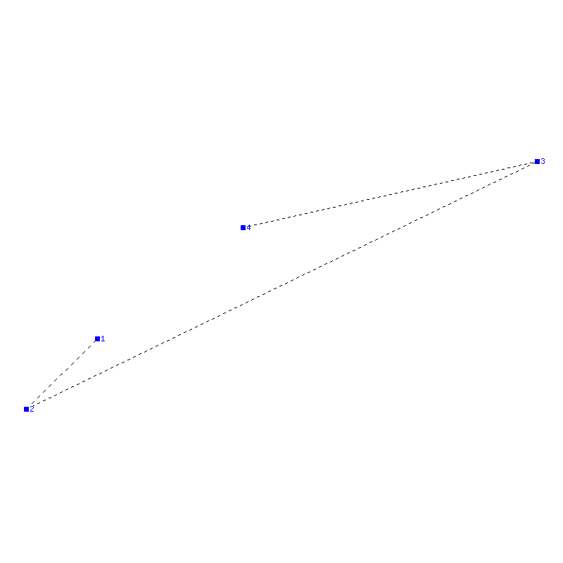 Flugauswertung