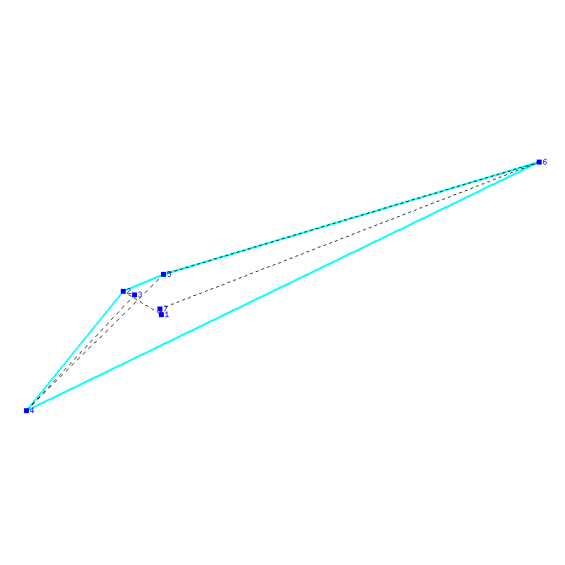 Flugauswertung