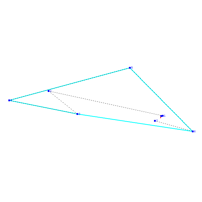 Flugauswertung