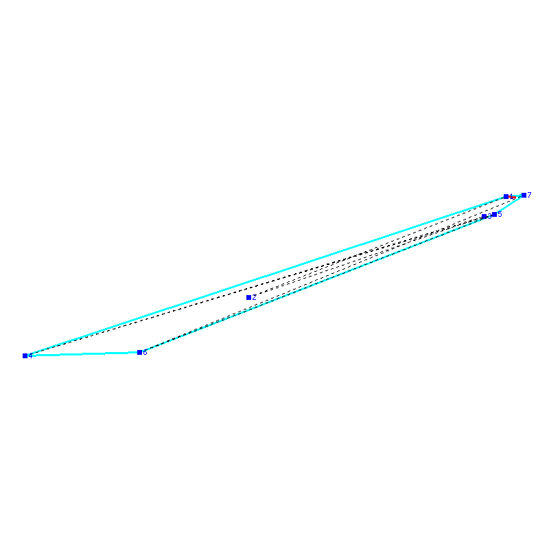 Flugauswertung