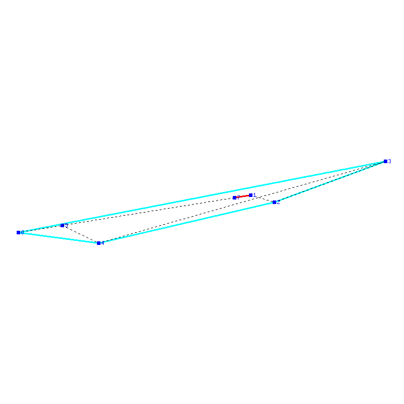 Flugauswertung