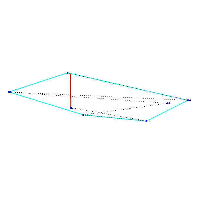 Flugauswertung