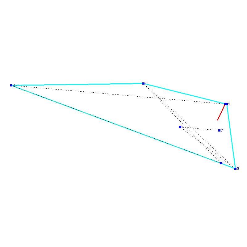 Flugauswertung