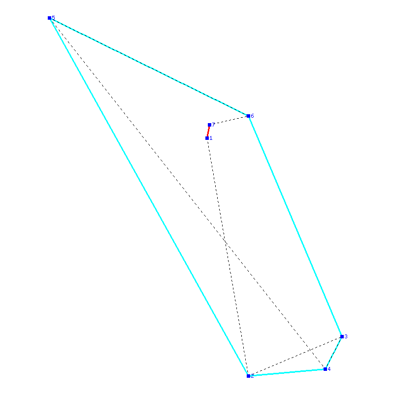Flugauswertung