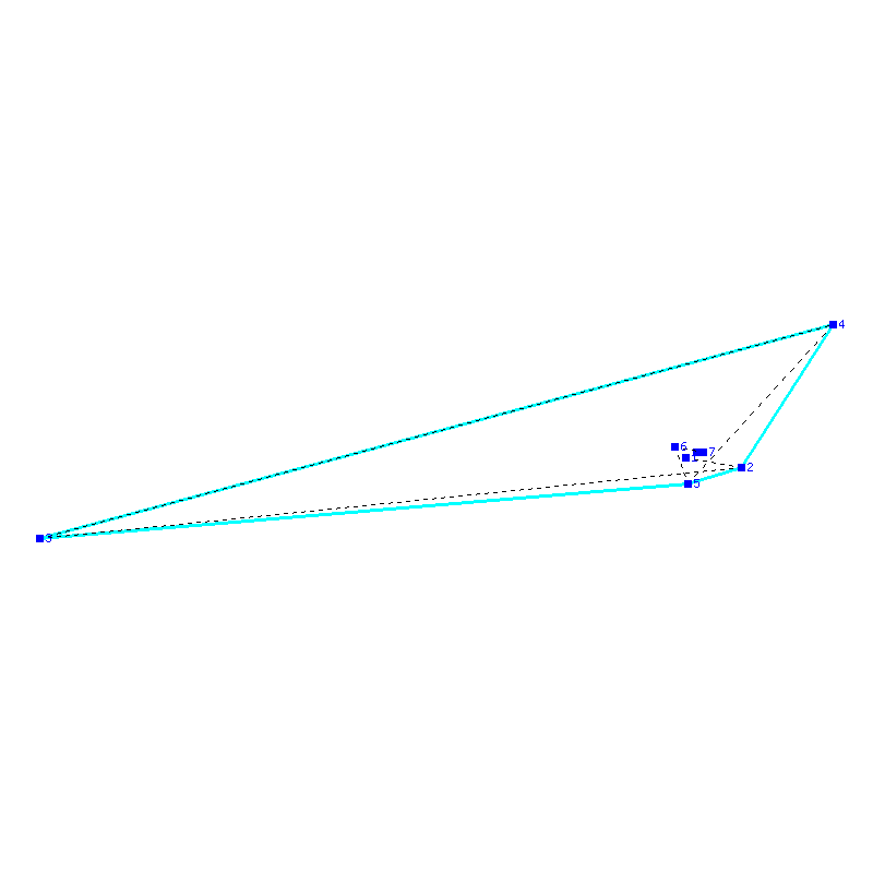 Flugauswertung