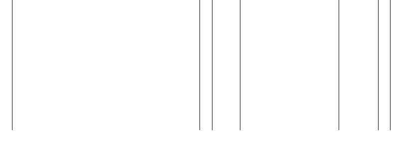 Barogramm