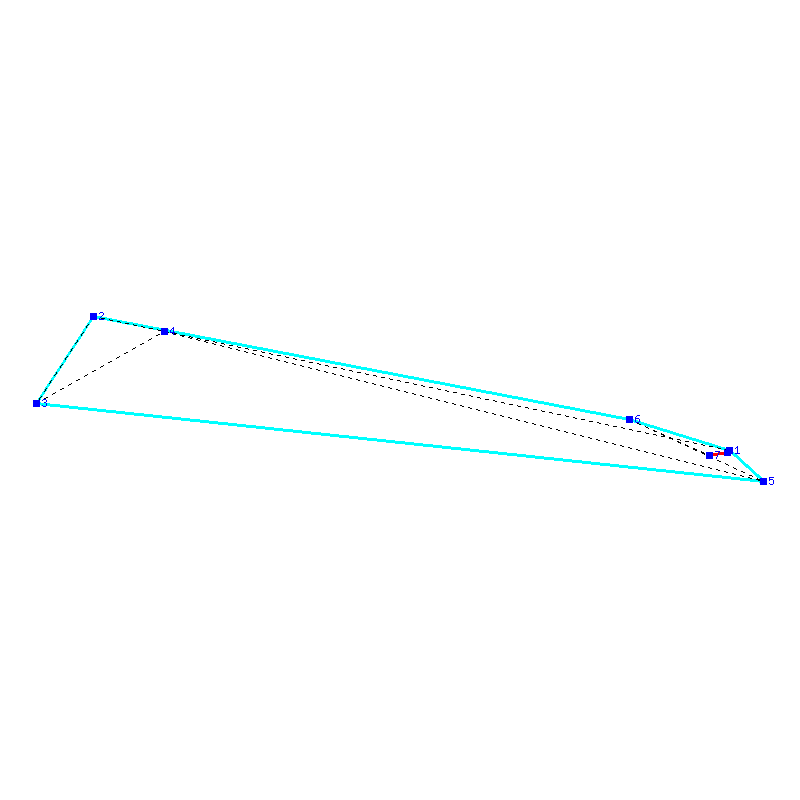 Flugauswertung