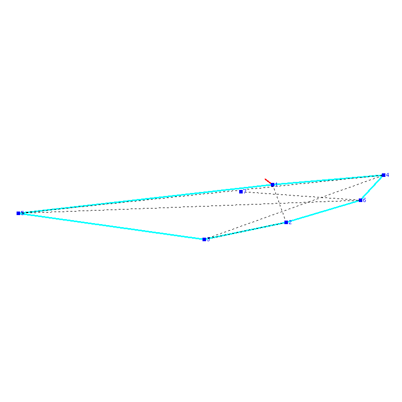 Flugauswertung