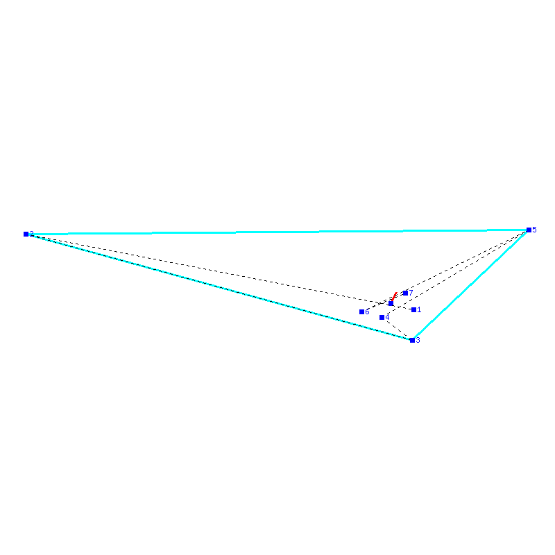 Flugauswertung