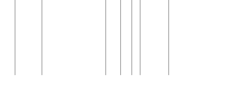 Barogramm