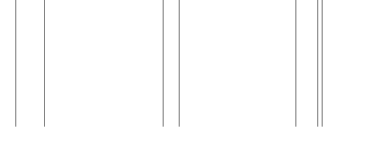 Barogramm