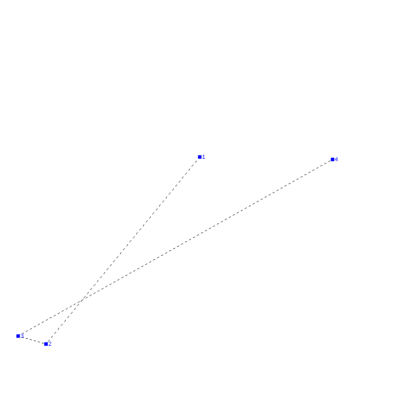 Flugauswertung