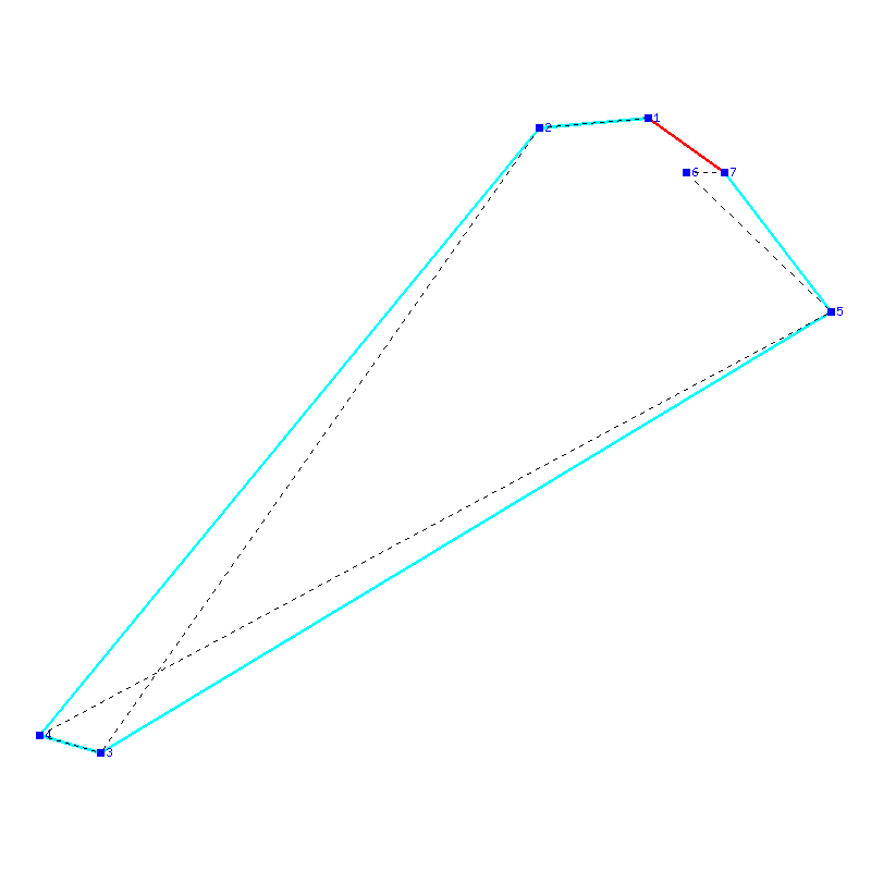 Flugauswertung