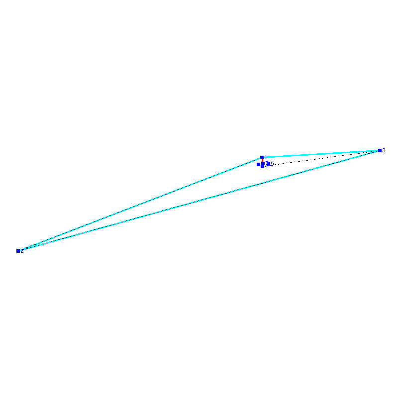 Flugauswertung