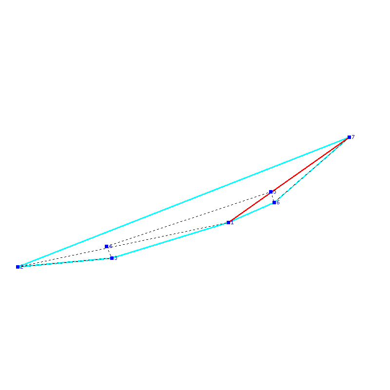 Flugauswertung