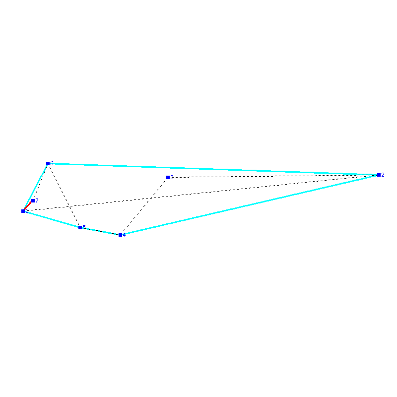 Flugauswertung