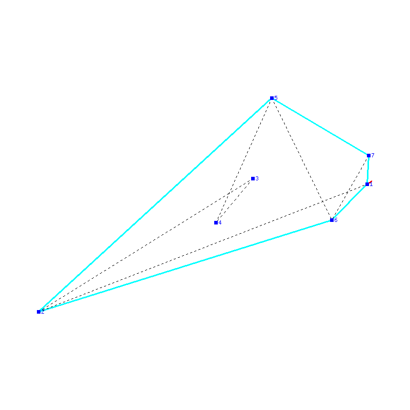 Flugauswertung