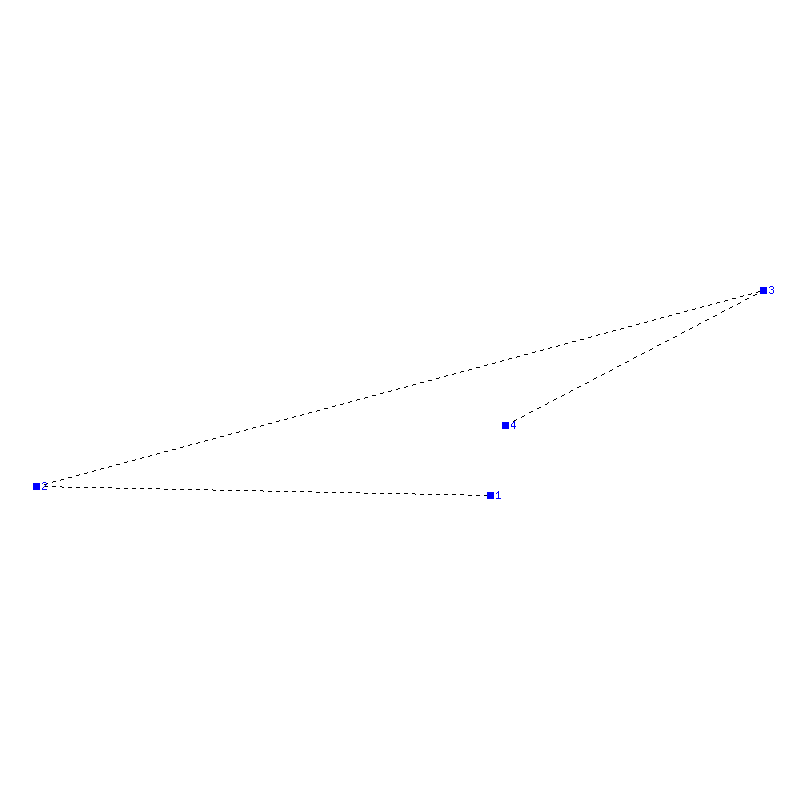 Flugauswertung