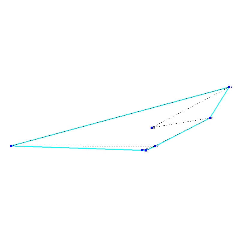 Flugauswertung