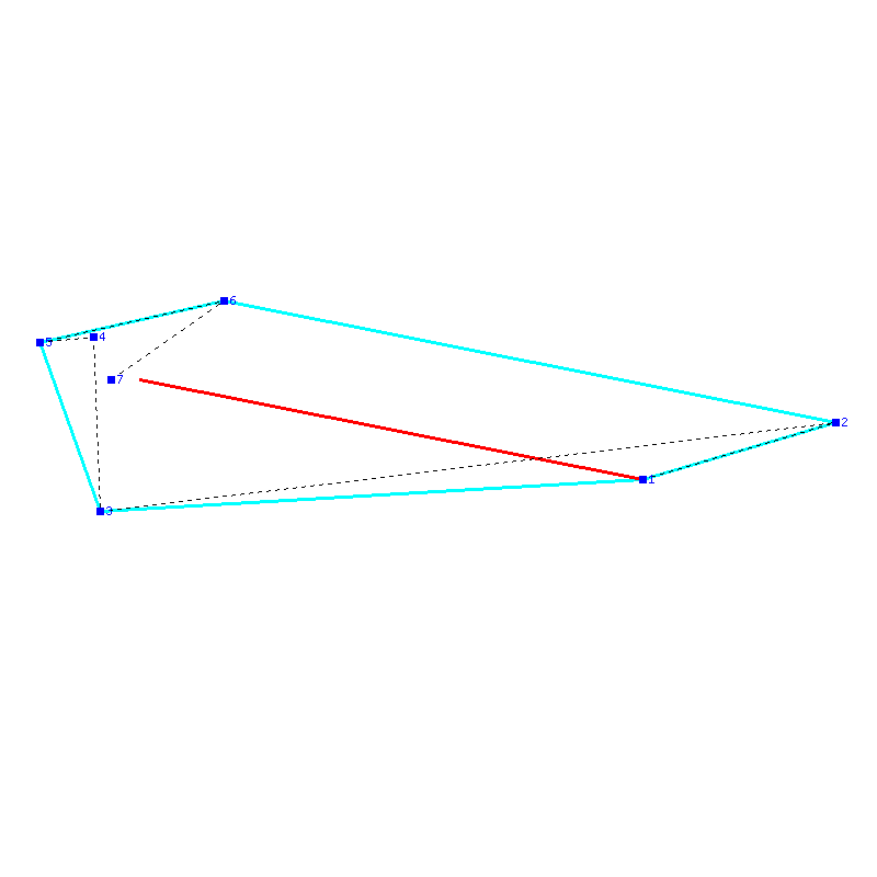 Flugauswertung