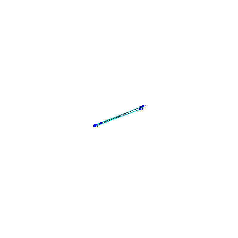 Flugauswertung
