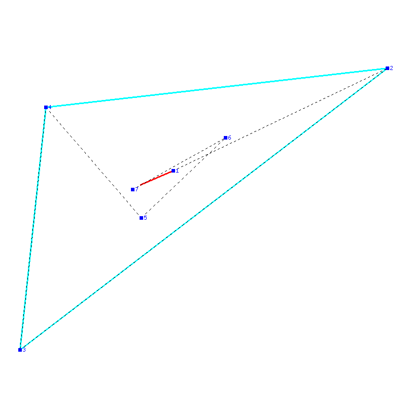 Flugauswertung