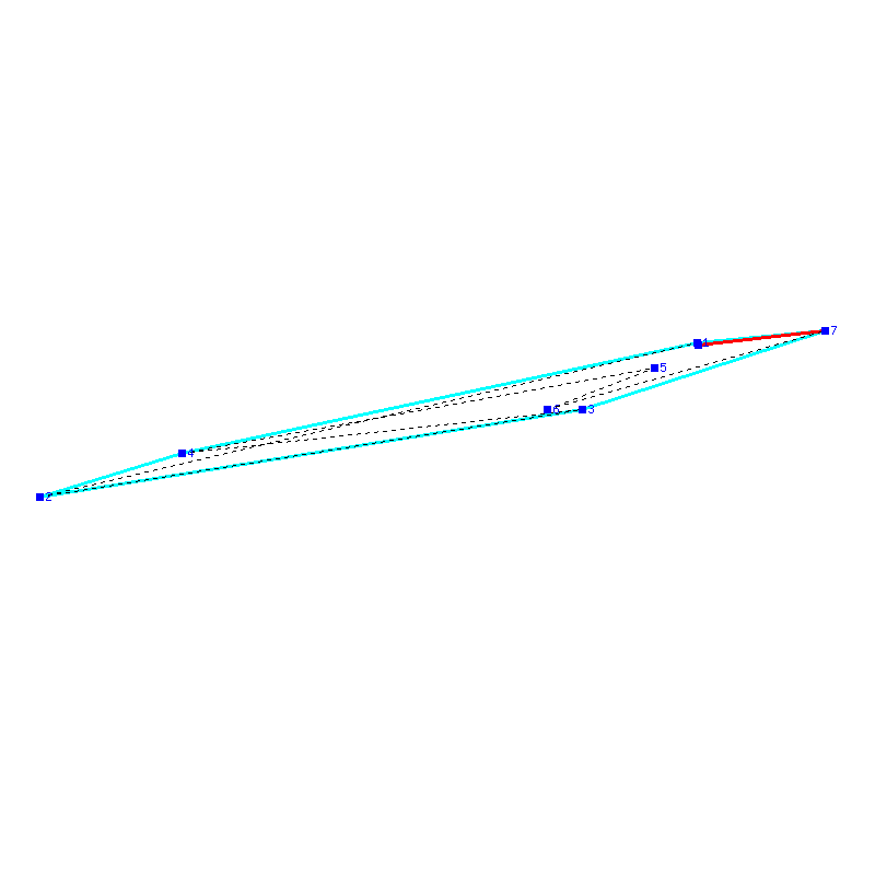 Flugauswertung