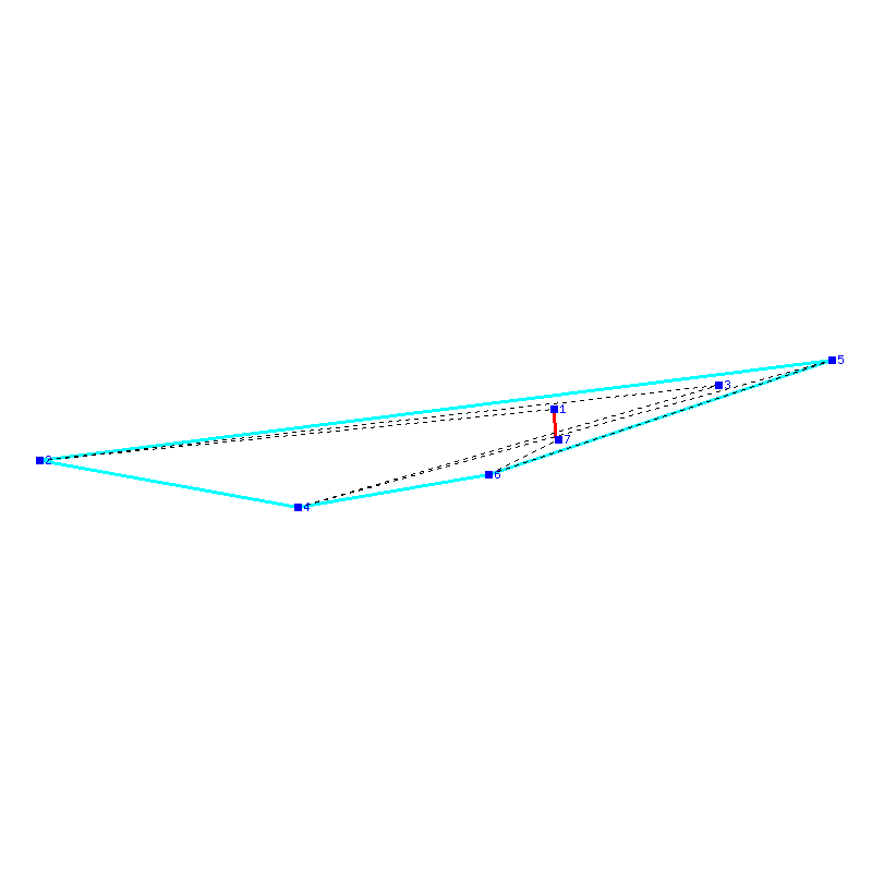 Flugauswertung