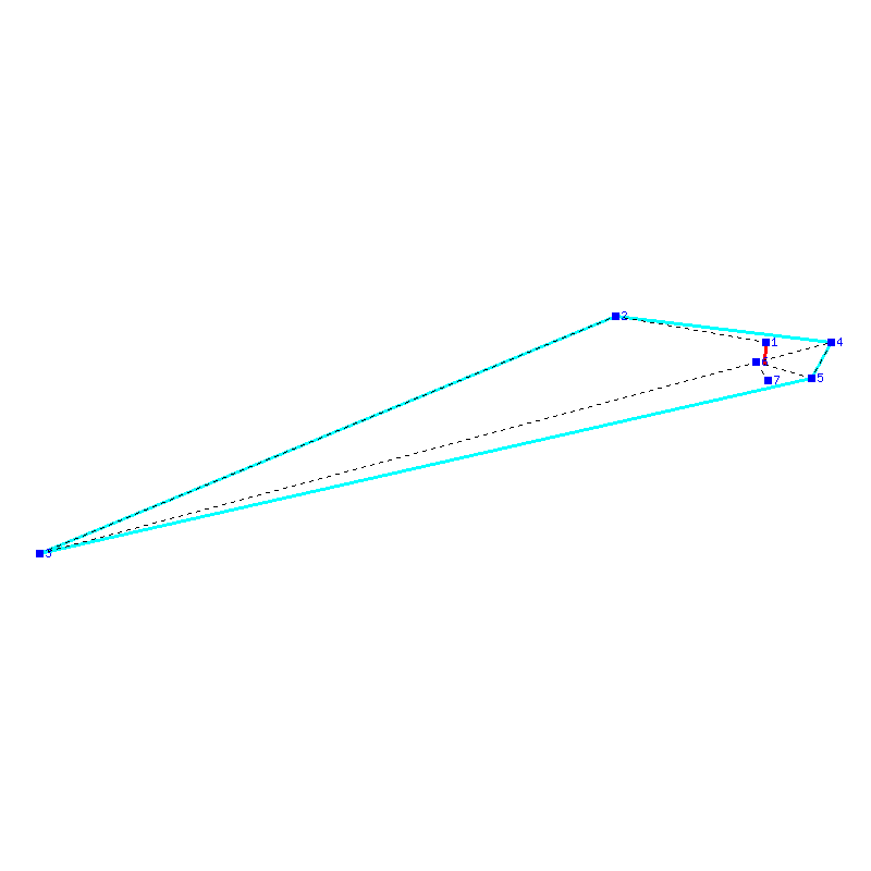 Flugauswertung