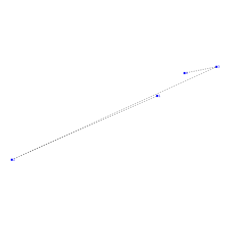 Flugauswertung