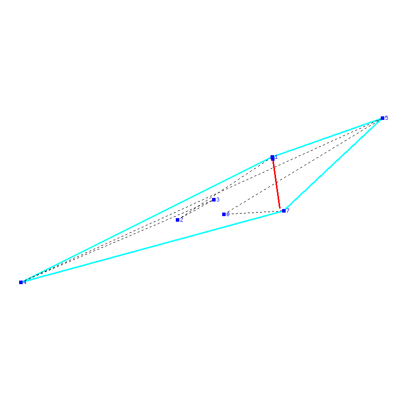 Flugauswertung