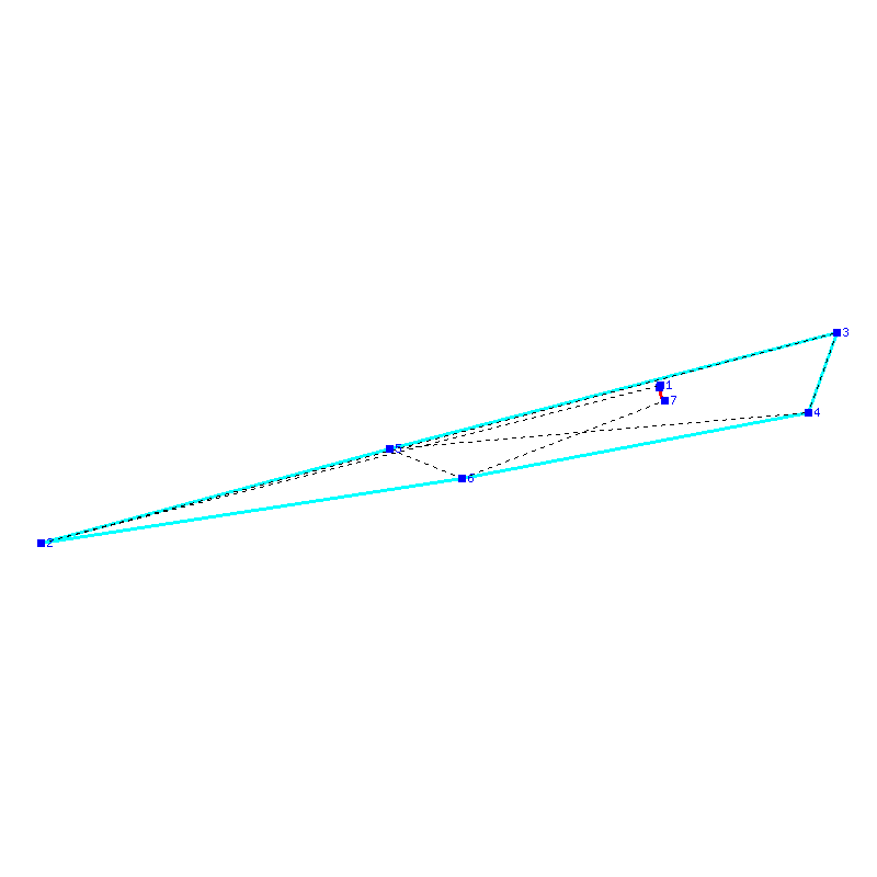 Flugauswertung