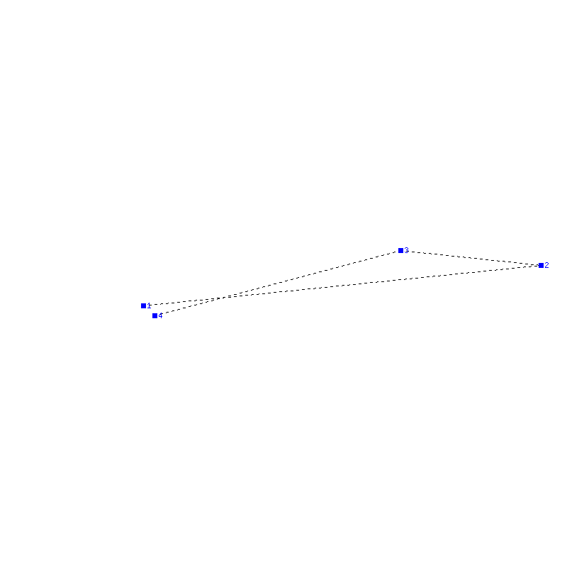 Flugauswertung