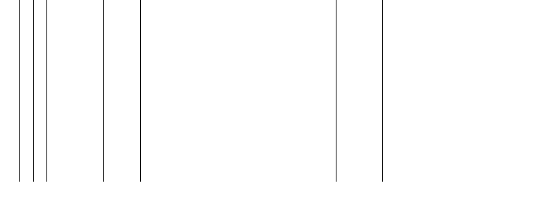 Barogramm