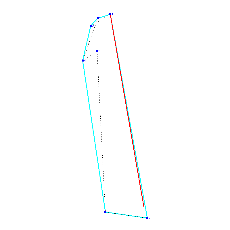 Flugauswertung