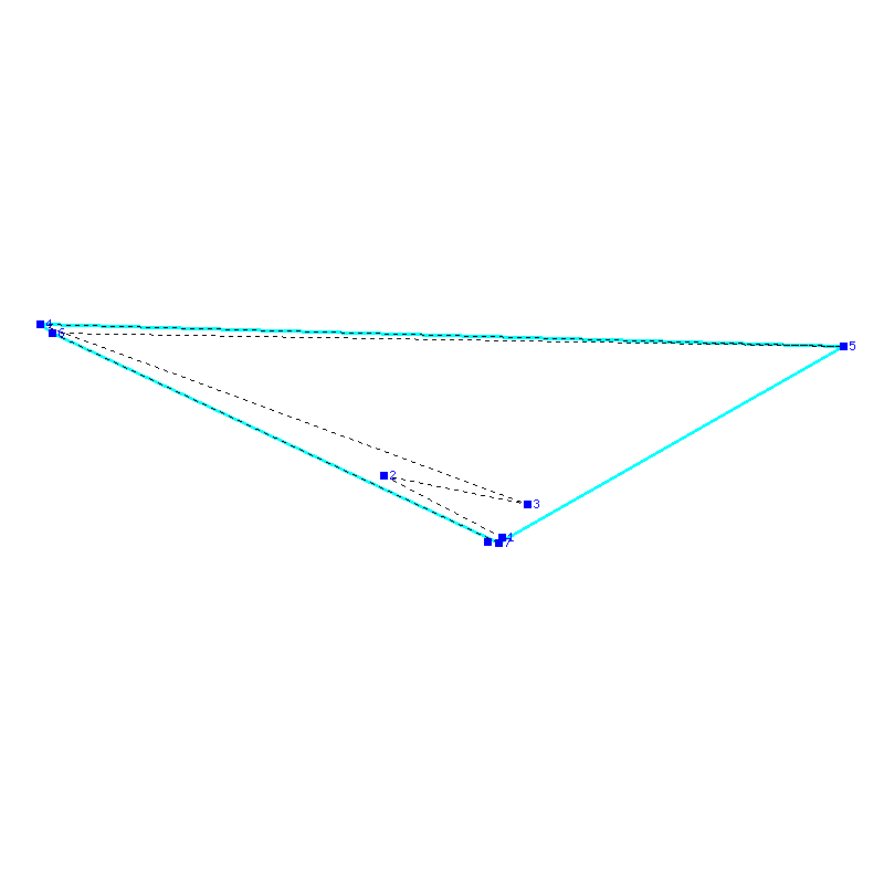 Flugauswertung