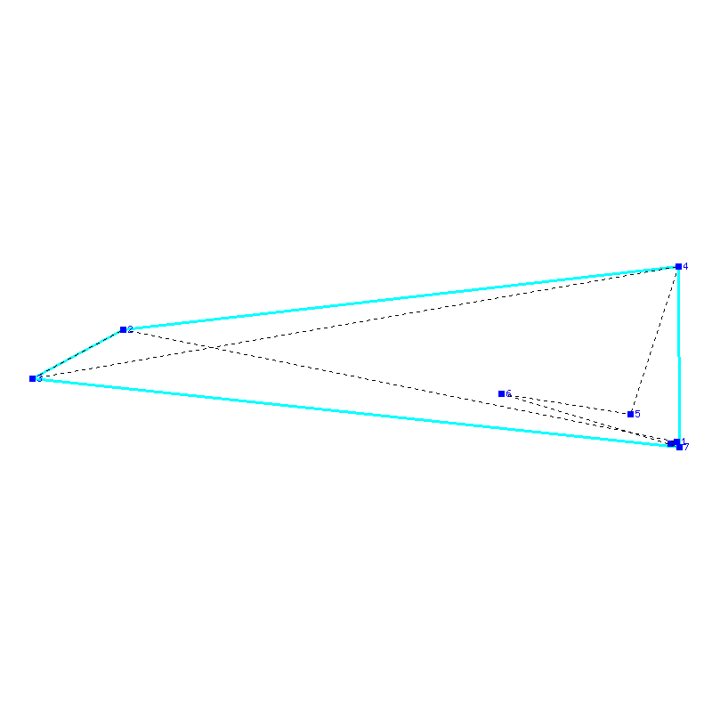 Flugauswertung