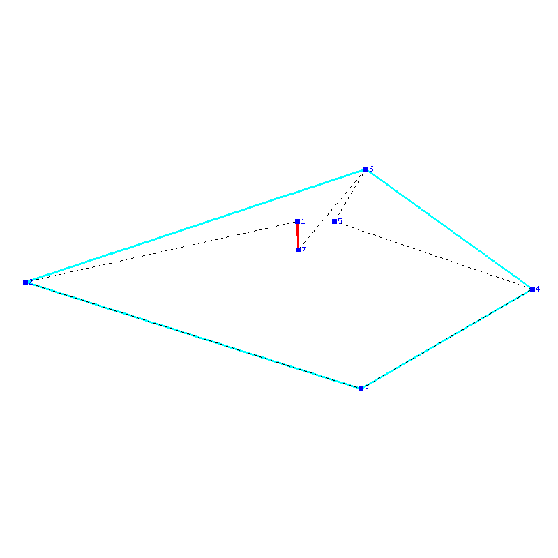 Flugauswertung