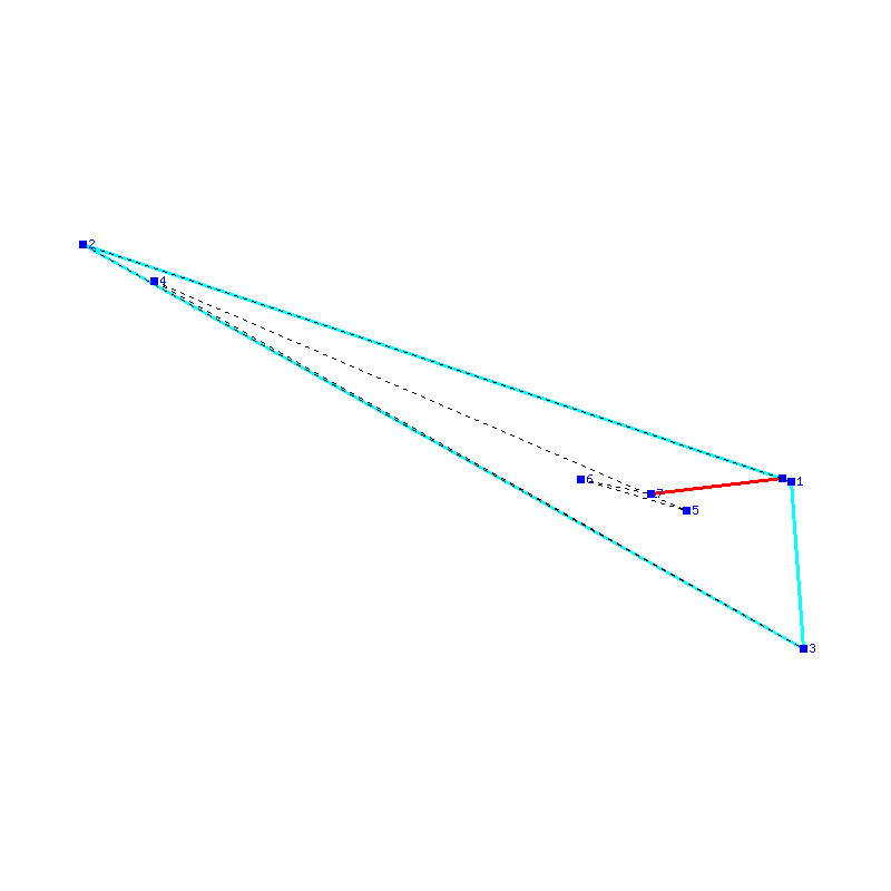 Flugauswertung
