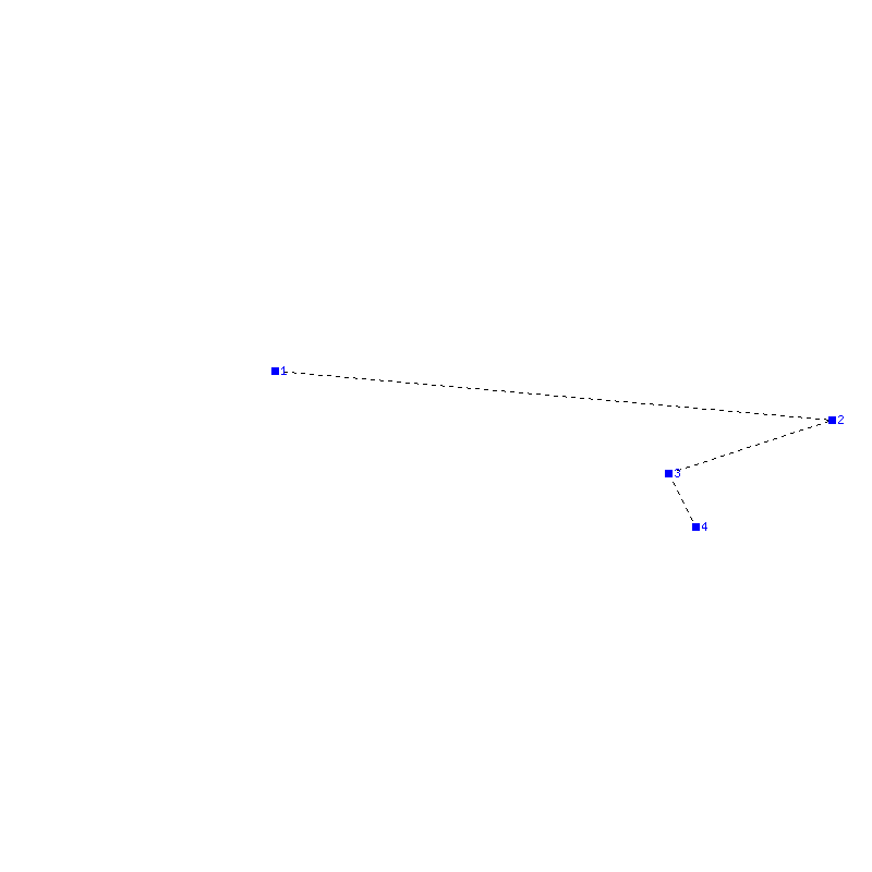 Flugauswertung