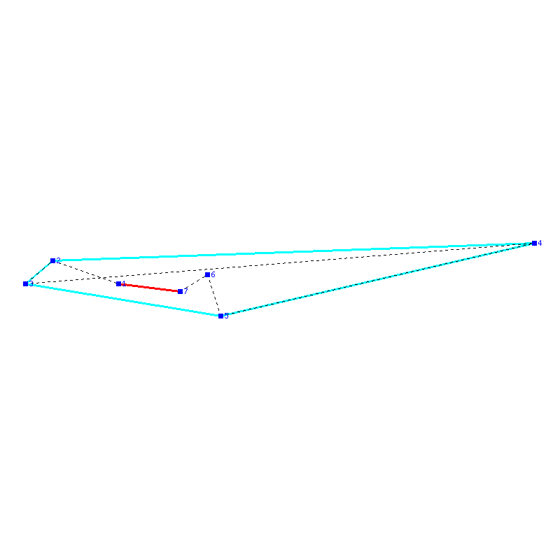 Flugauswertung